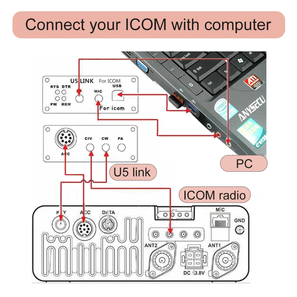 U5 Link For ICOM Radio Connector with Power Amplifier Interface For IC-703 IC-72