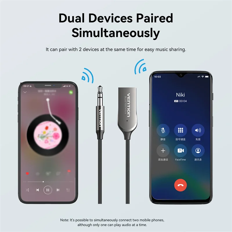 Vention Wireless Bluetooth 5.4 Receiver Dongle Car Bluetooth USB to 3.5mm Jack Audio Mic Handsfree Adapter