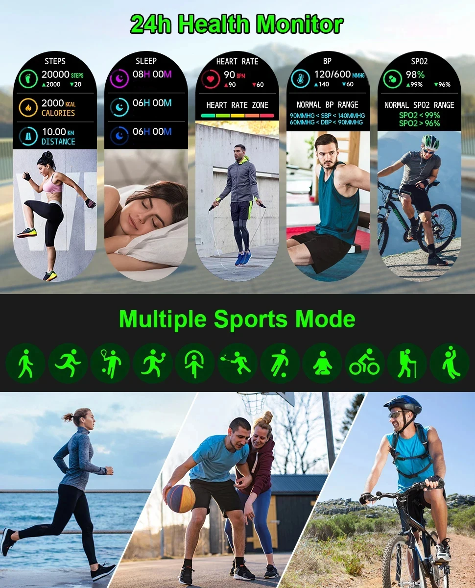    ȭ NFC  ƮĿ,   Ʈġ, ȵ̵ GPS Ʈ 6 AMOLED Ʈ ġ, 2024 ǰ