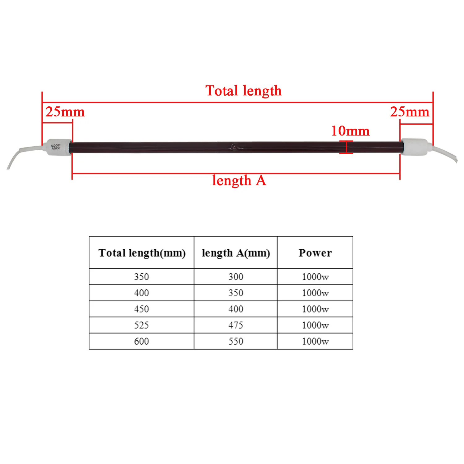heater infrared paint curing lamp high temperature paint room Quartz tube Quartz tube infrared halogen quartz heater tube quartz infrared heater