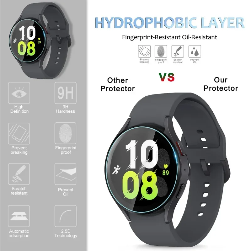 Premium Tempered Glass Screen Protector - Anti-Scratch