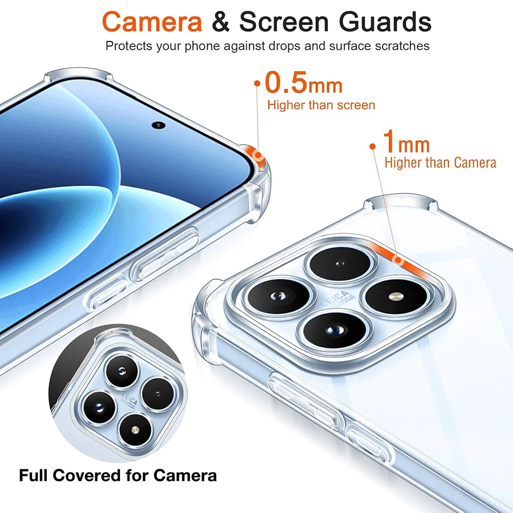 Durable Shockproof Transparent Silicone Phone Case