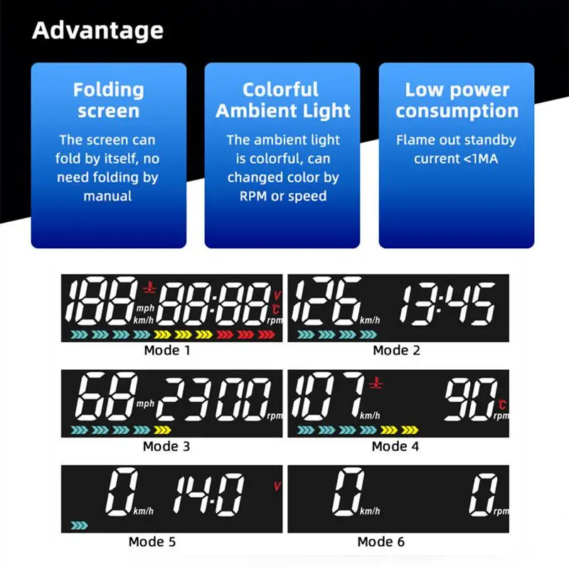  ÷, 4K ȭ  GPS ӵ, HUD ÷, Ƿ  ˸, ٱ 