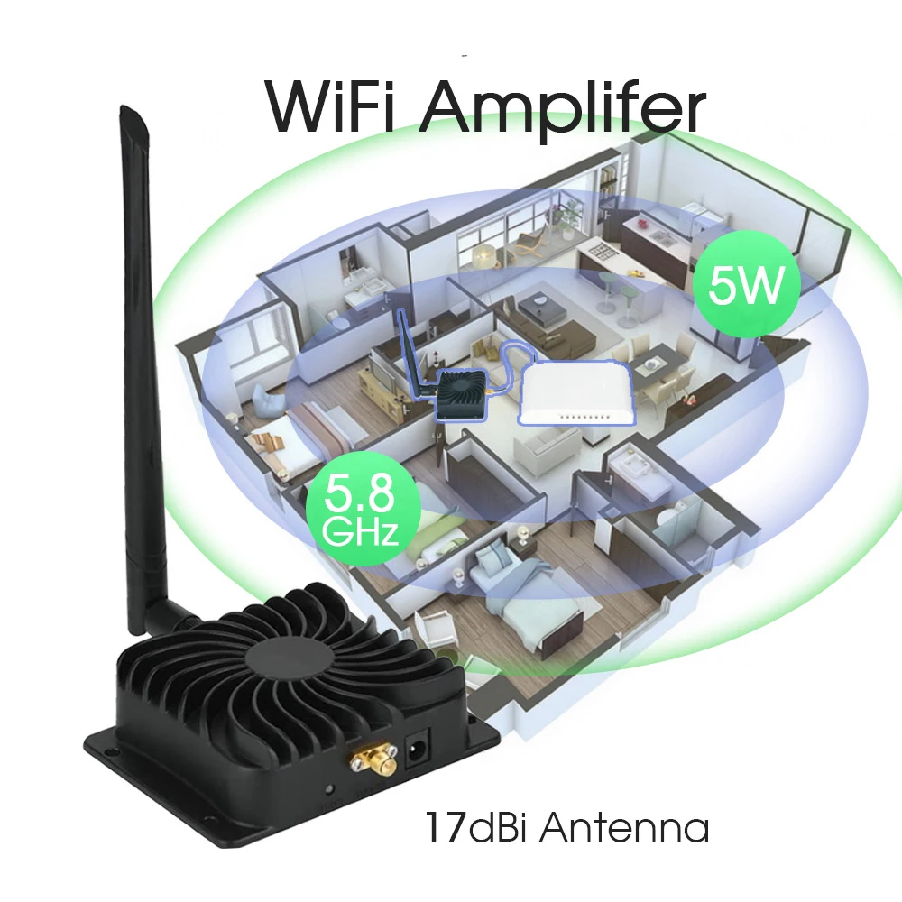 Amplificador de sinal Wi-fi 2.4ghz, repetidor sem