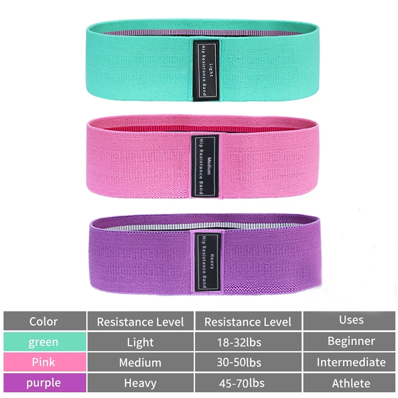 Elastic Bands 1/3PCS for Fitness Resistance Training