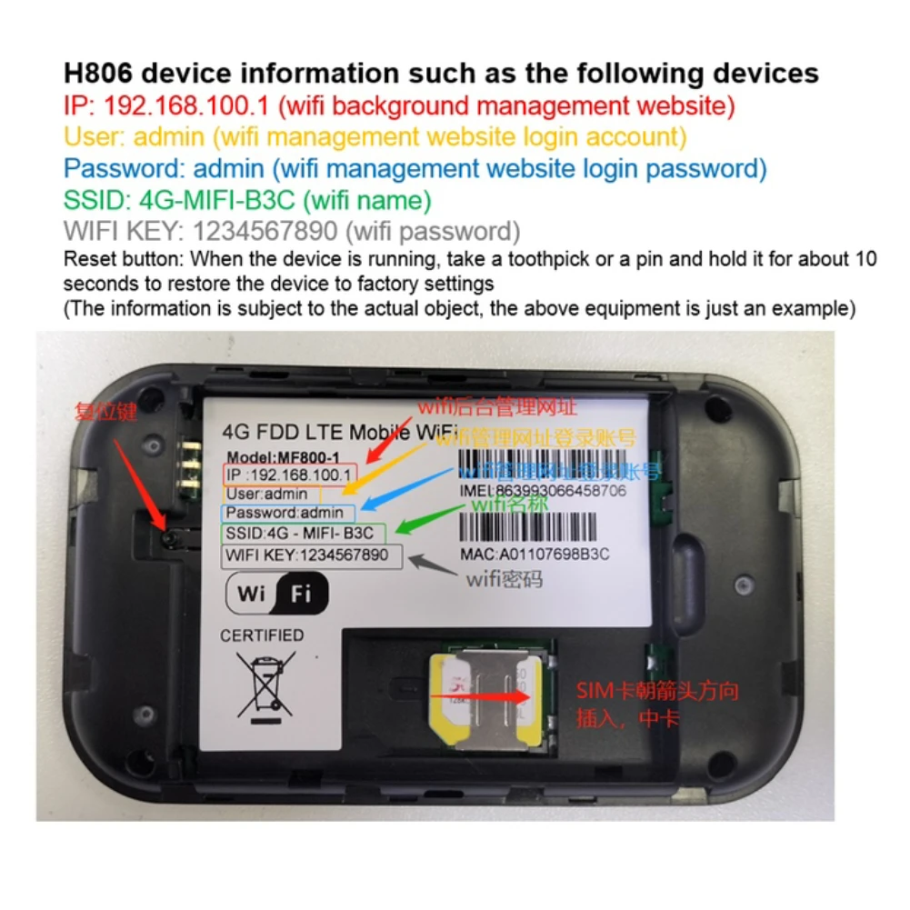 Portable 4G LTE WiFi Amplifier & Mobile Hotspot with SIM Card Slot