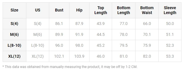 Рисунок 4 - Женский комплект из двух предметов