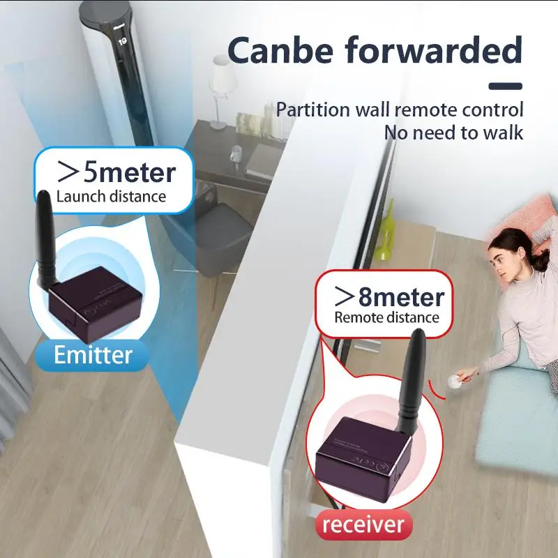 Szbj Infravermelho Repetidor sem Fio do Sistema Transponder Casa Inteligente Múltiplo Receptor Centralizado Extensor Wl-bire - Image 2