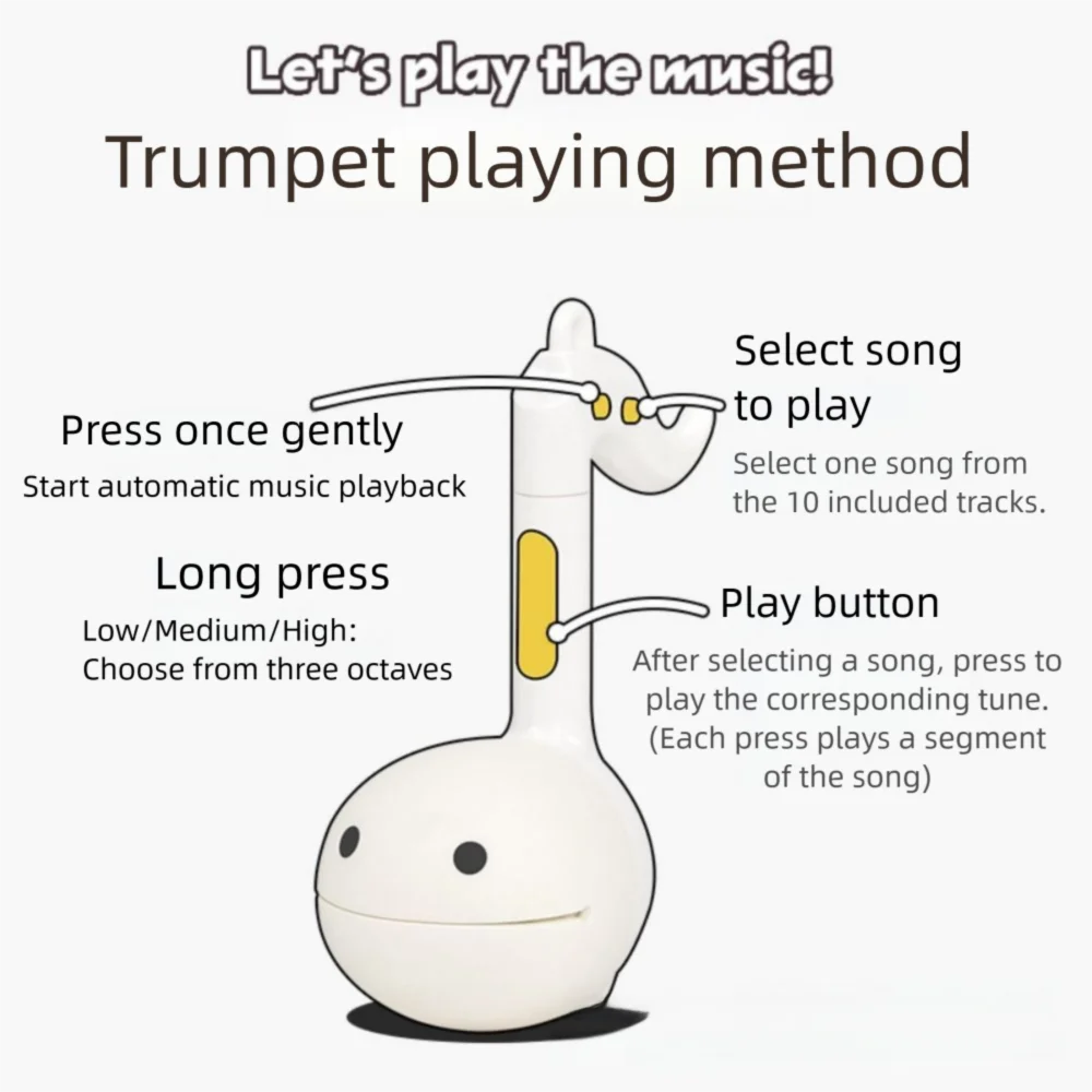 Mini Size Electronic Musical Instrument Toy 10 Songs Carton Portable Music Synthesizer with Hanging Hole Fun