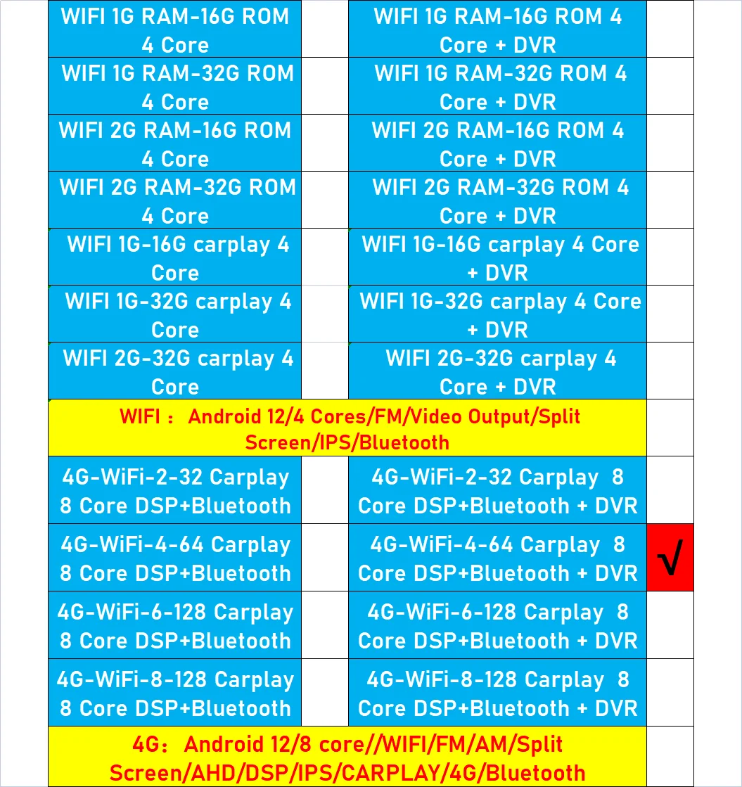 thumbnail image 1 of Reproductor multimedia con radio para coche Android 11 para Hyundai SANTA FE/IX45 2013-2017, navegación GPS para coche con Wifi 4G BT Carplay, 1 of 5