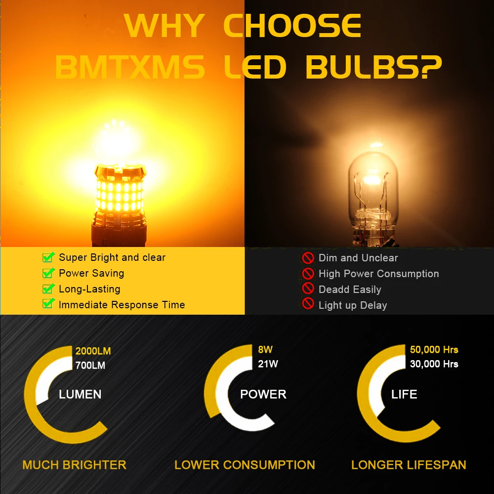 LED  ĵ  õ, ֻ  ũ ť  н δ, LED ǥ , W21W 7440, 1156 Bau15s, 2 