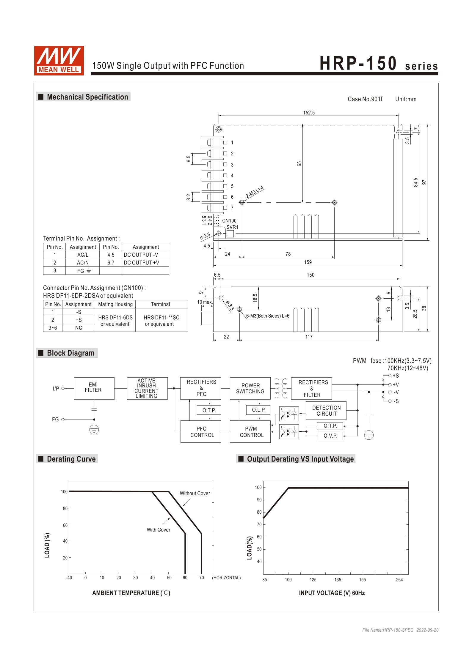 Description Picture 3 of itemMEAN WELL HRP-150 HRP-150-24 24V 6.5A 150W single output Switching power supply with PFC function