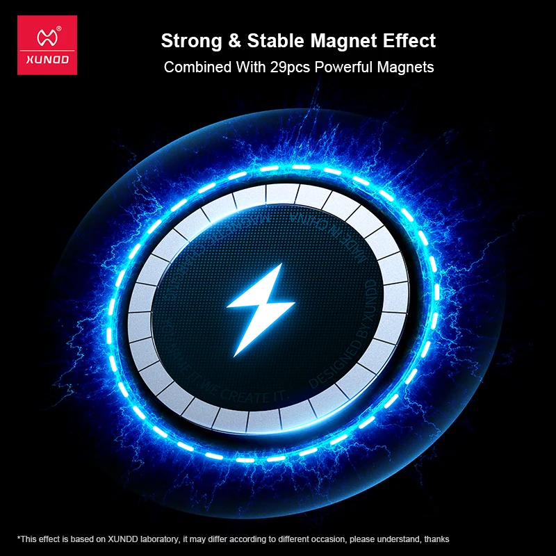 Xundd For iPhone 15 Pro Max For iPhone 14 Pro Max For 15 14 Series Case Magnetic Holder Case Quick Connection & Fast Charging