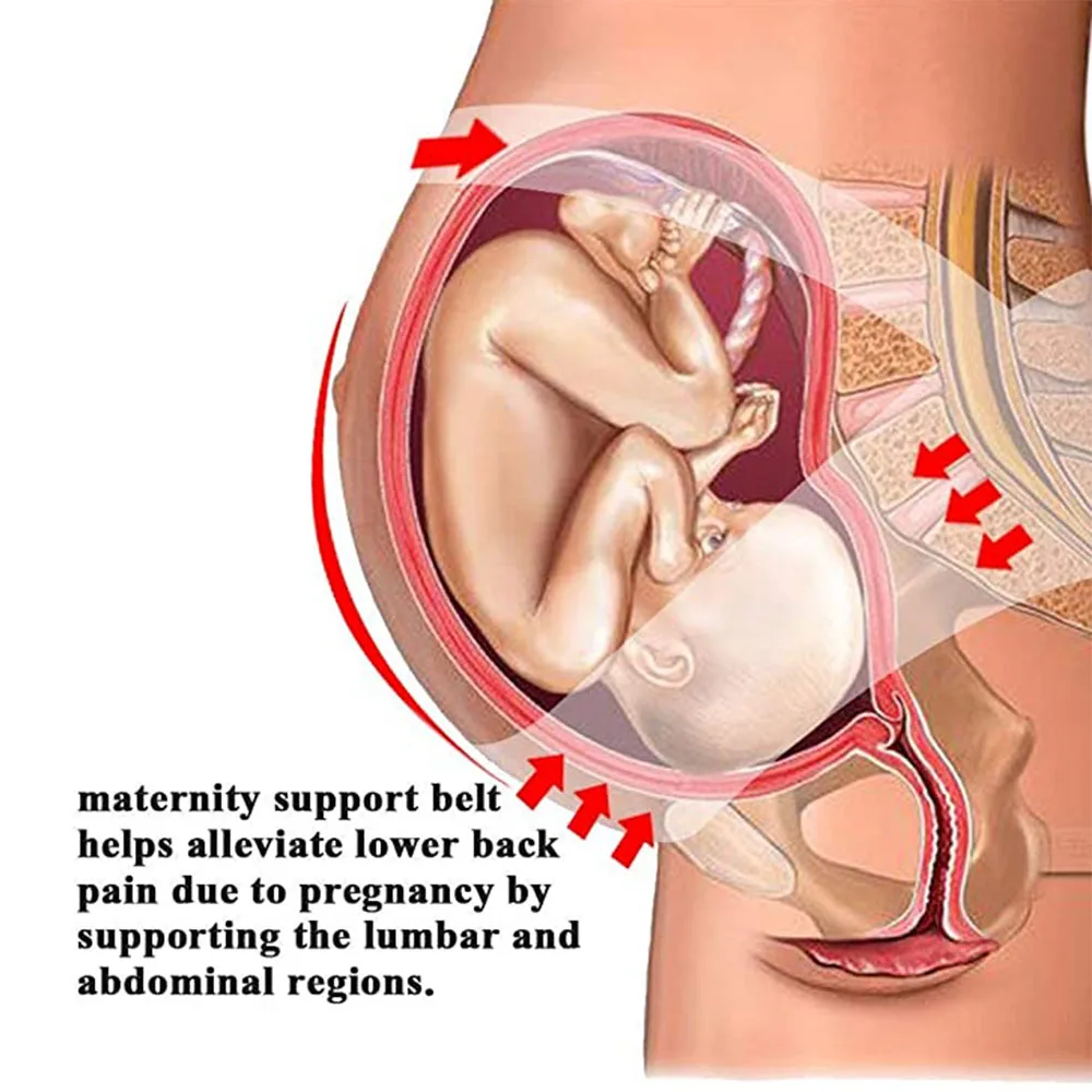 Pregnant Women Belts Maternity Belly Belt Waist Care Abdomen Support Belly Band Back Brace Protector pregnant maternity clothes