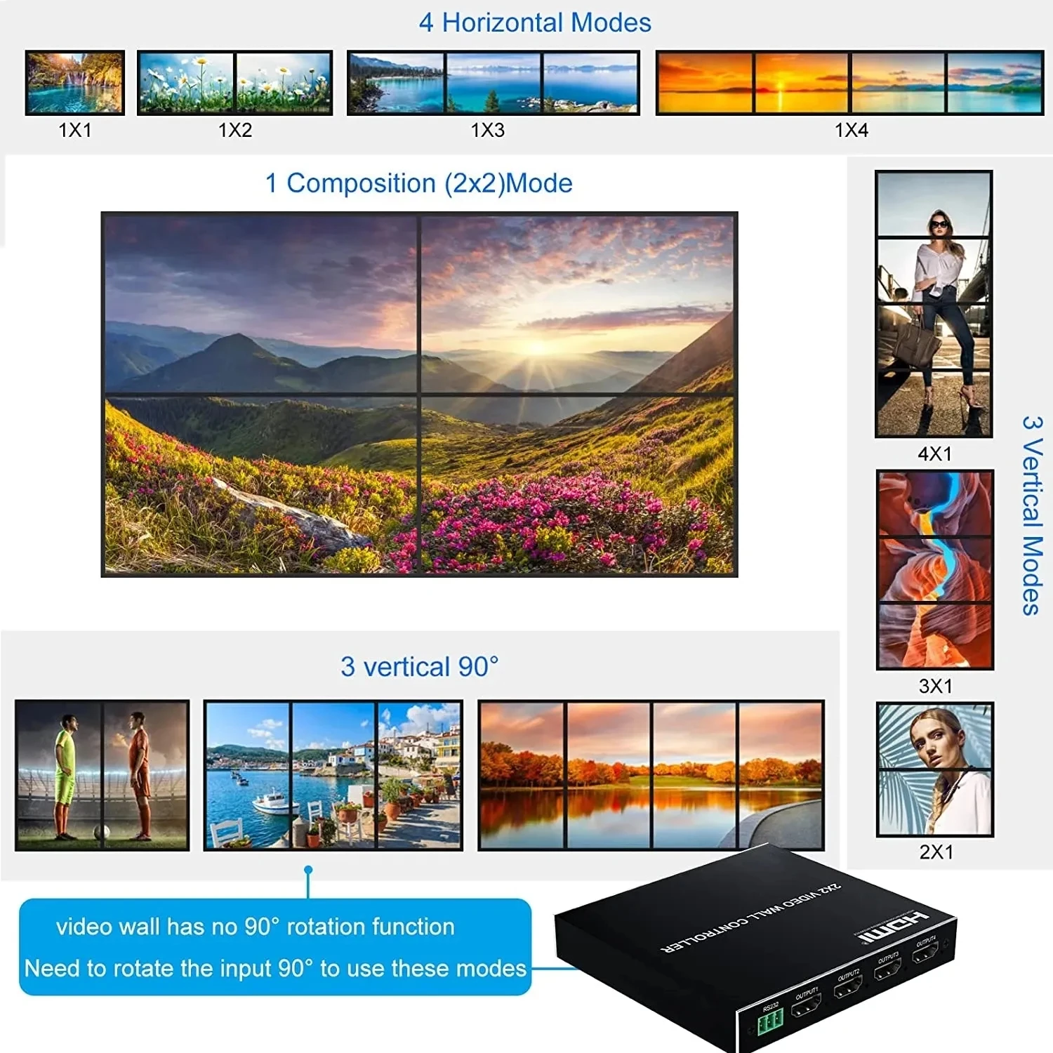 4K 2x2 HDMI   Ʈѷ, HDMI TV  μ, 1080P 60Hz 1X2 1X4 1X3 2X1 3x1 4X1  ƼĪ μ ö̼