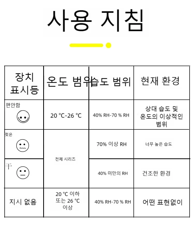 Mini Digital Thermometer Hygrometer 6
