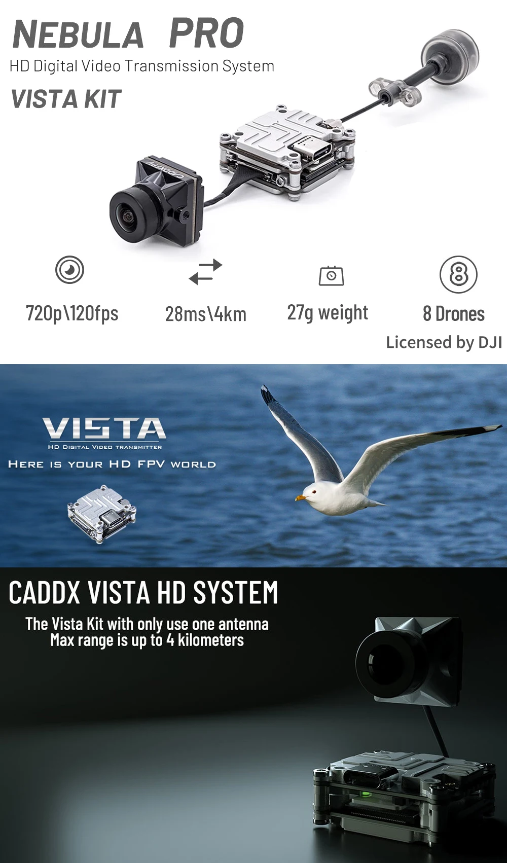 Description Picture 3 of itemCADDX Nebula Pro Vista Kit 720P 5.8Ghz HD FPV Camera 4km Transmitter Range Support F3/F4/F7 Flight Control For Dji Goggles Drone