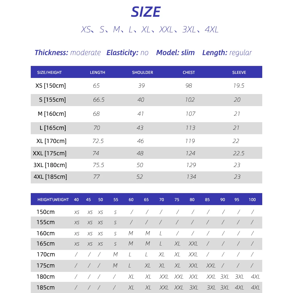 dsc-products