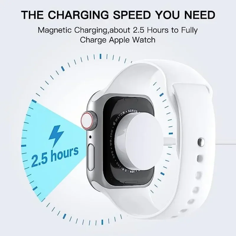 Watch Charger Magnetic Wireless Charger For Apple Watch Series 9 8 7 6 Ultra 2 SE fast Charging Cable Accessories For iWatch 8 7 6 5 4 watch charger