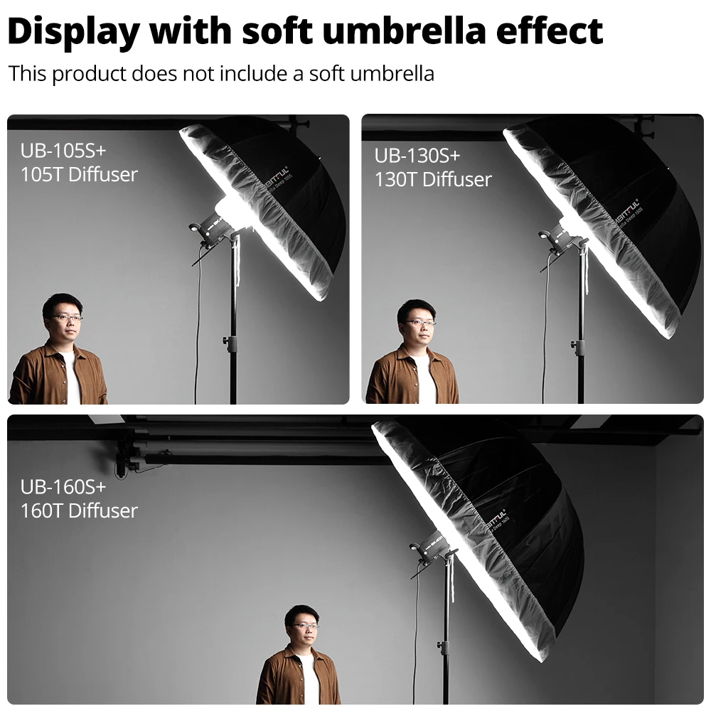 AMBITFUL 105cm 130cm 160cm 우산 디퓨저 화이트 투명 블랙 반사판 파라볼릭 우산 커버 (105cm 130cm 우산용)
