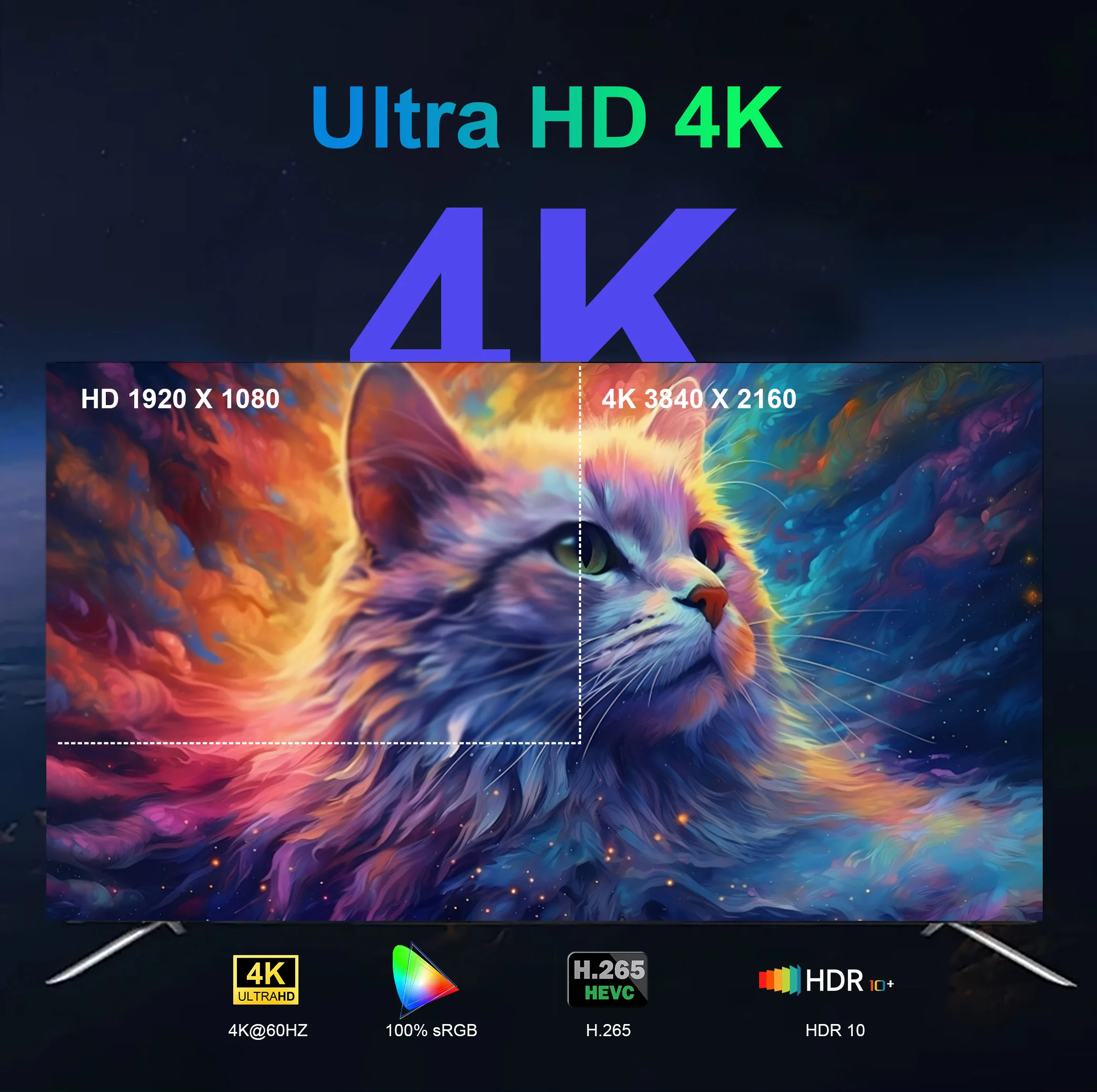 Description Picture 6 of itemAndroid14.0 TV BOX RK 3518 Youtube Google assistant 4K RAM 2GB ROM 8/16GB Wifi 6 Multi Language Set Top Box Mortal T1 MINI