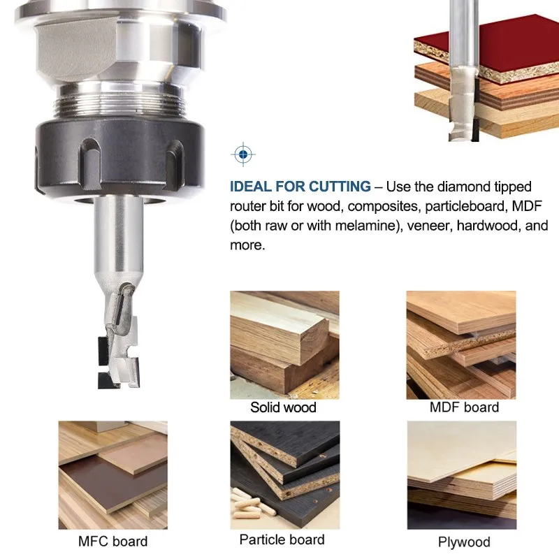 Vsharp ̾Ƹ  и Ŀ, MDF  , PCD      CNC  Ʈ , 12.7mm, 12mm ũ