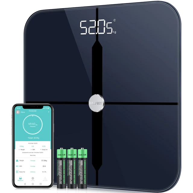 Body Fat Scale