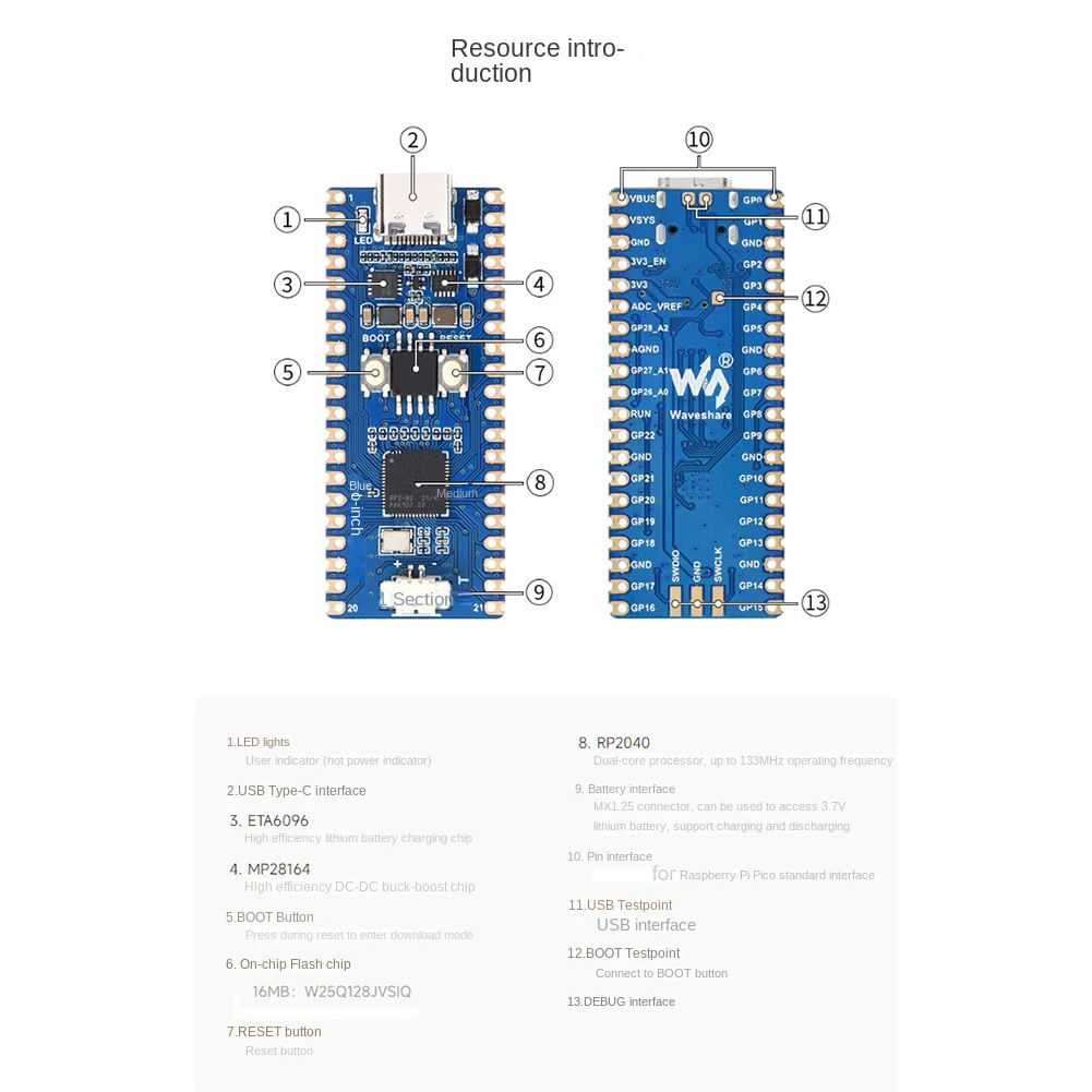 Рисунок 4 - Микроконтроллер Waveshare RP2040 Plus