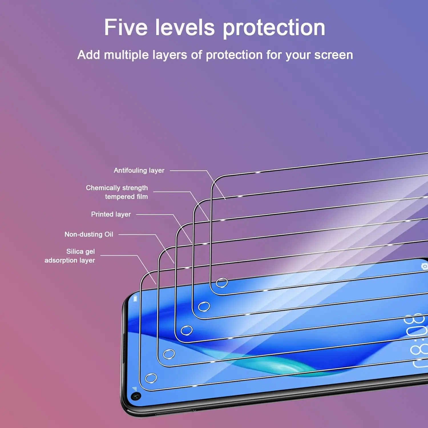 Рисунок 2 - для Huawei P40 Lite (4G-5G) закаленная