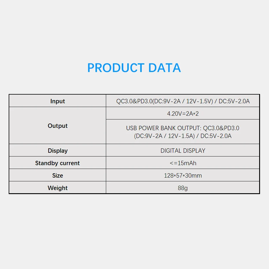 LiitoKala Lii-MP2 충전식 배터리 충전기, 보조배터리, 디지털 디스플레이, 18650, 21700, QC3.0 입력, 출력