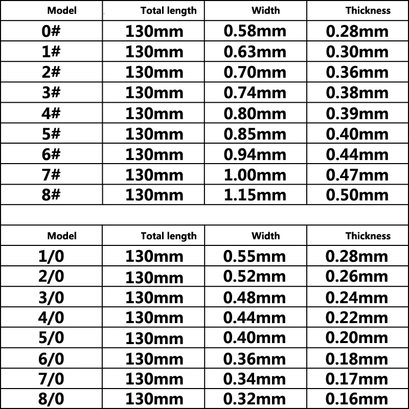 Professional adjustable saw bow wooden handle jewelry U-shaped top cover jig saw frame hand tool jeweler frame jewelry saw frame