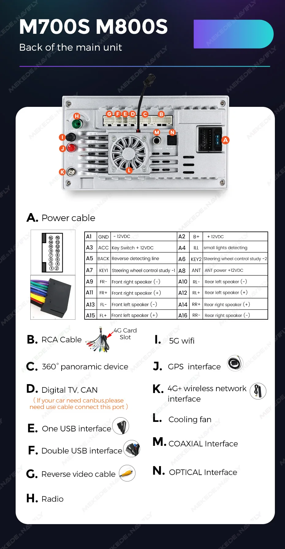 Mekede Android 14 Autoradio für Opel Astra H G J Meriva Vectra C Antara Zafira B Corsa D Kabelloses Carplay Intelligente Systeme – Detail 24