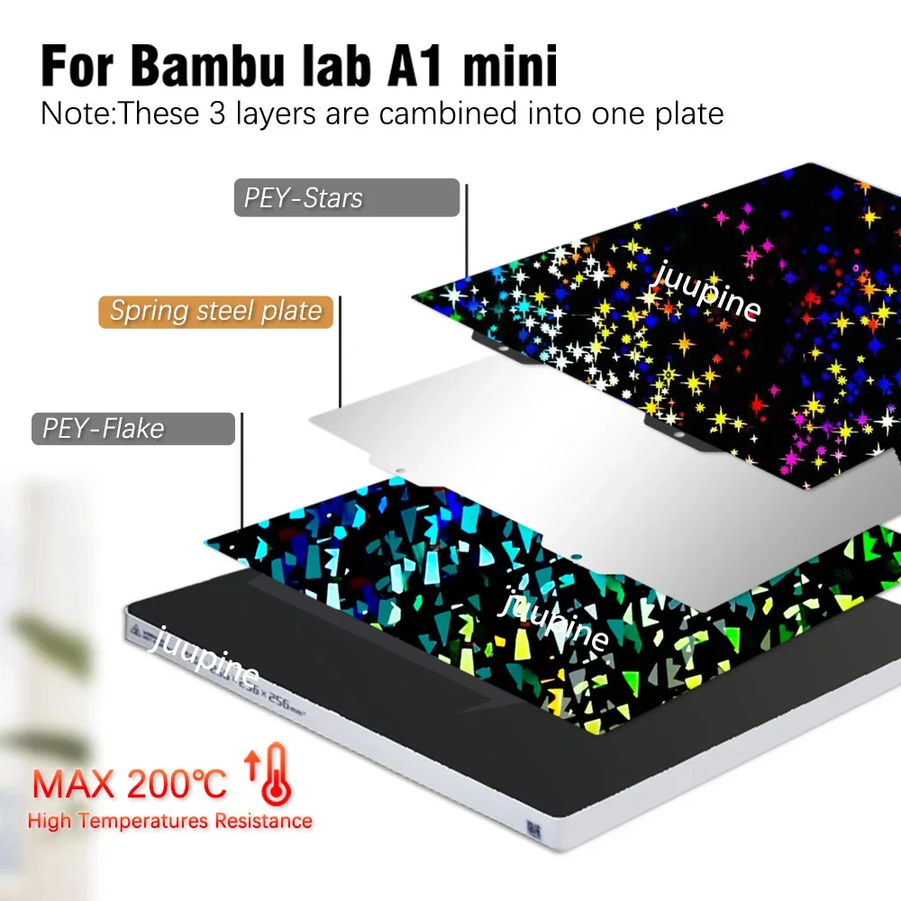 Bambu 연구실용 미니 빌드 플레이트 Juupine, 184x184 Pey 마그네틱 베드 PEO 시트, H1H 플레이트, 용수철 스틸 시트, Bambulab용 Pei 시트, A1
