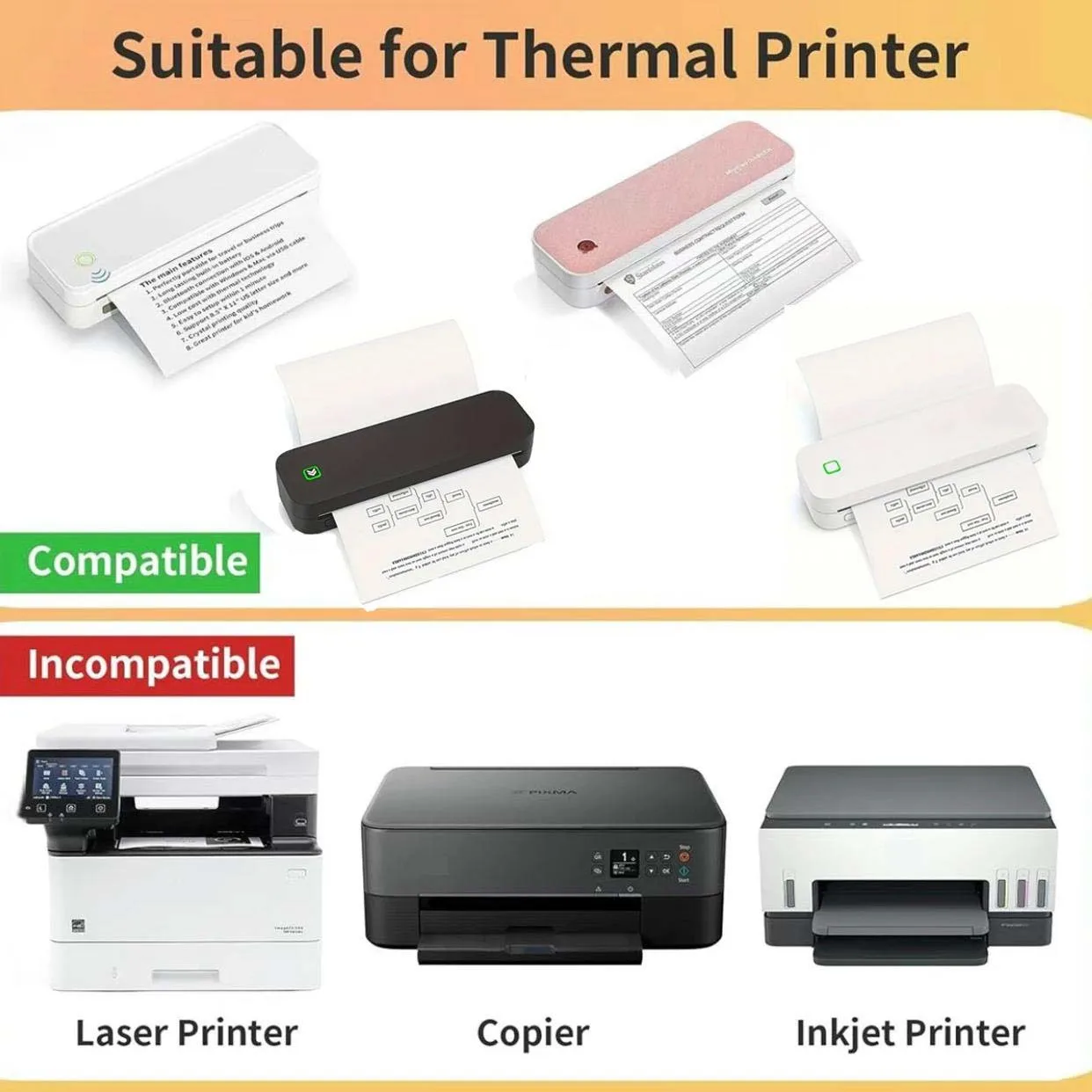 A4 감열지 20/100/200매 접이식 및 롤형 문서용 속건성 감열지 시험지 사무실 가정용 인쇄