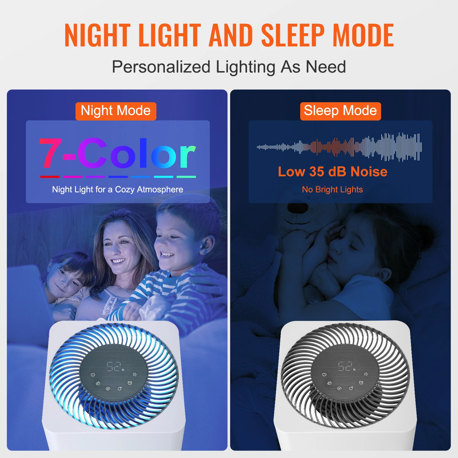 VEVOR Evaporative Humidifiers Mist-Free Cool Moisture Humidifier&Air Purifier for Whole House up to 473.6 sqft for Bedroom Home 5