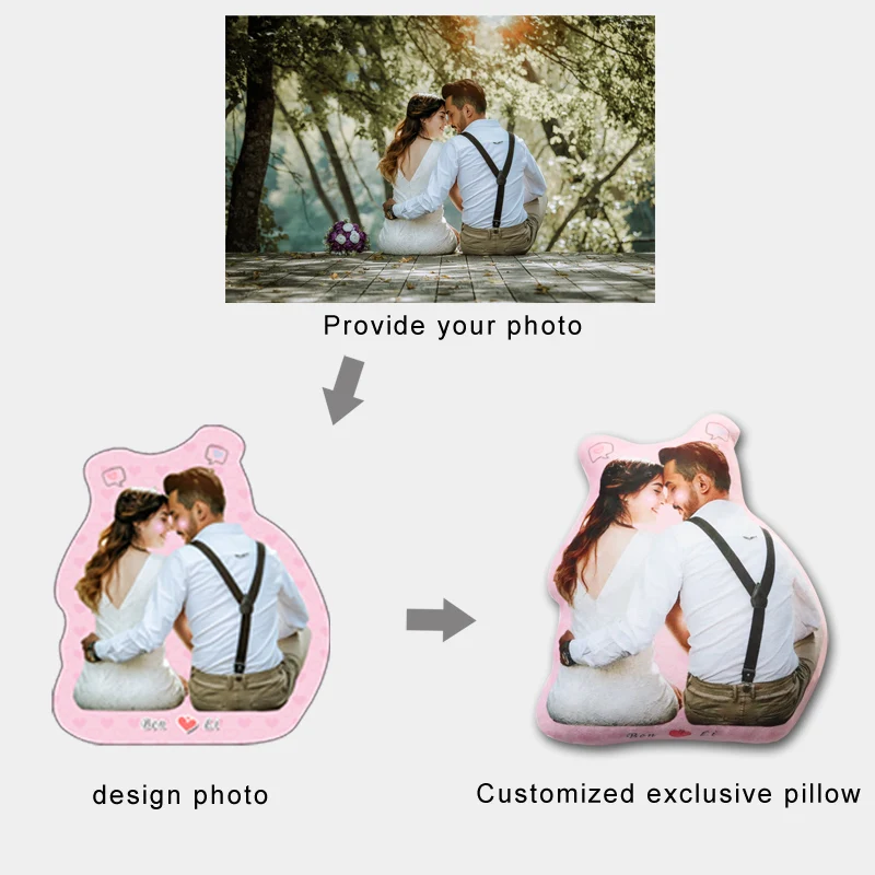 Personalized Photo DIY Humanoid Cushion Couple Toys Dolls Stuffed Boyfriend Pillow Doll Custom Father Lifesize Picture Cushion garden cushions