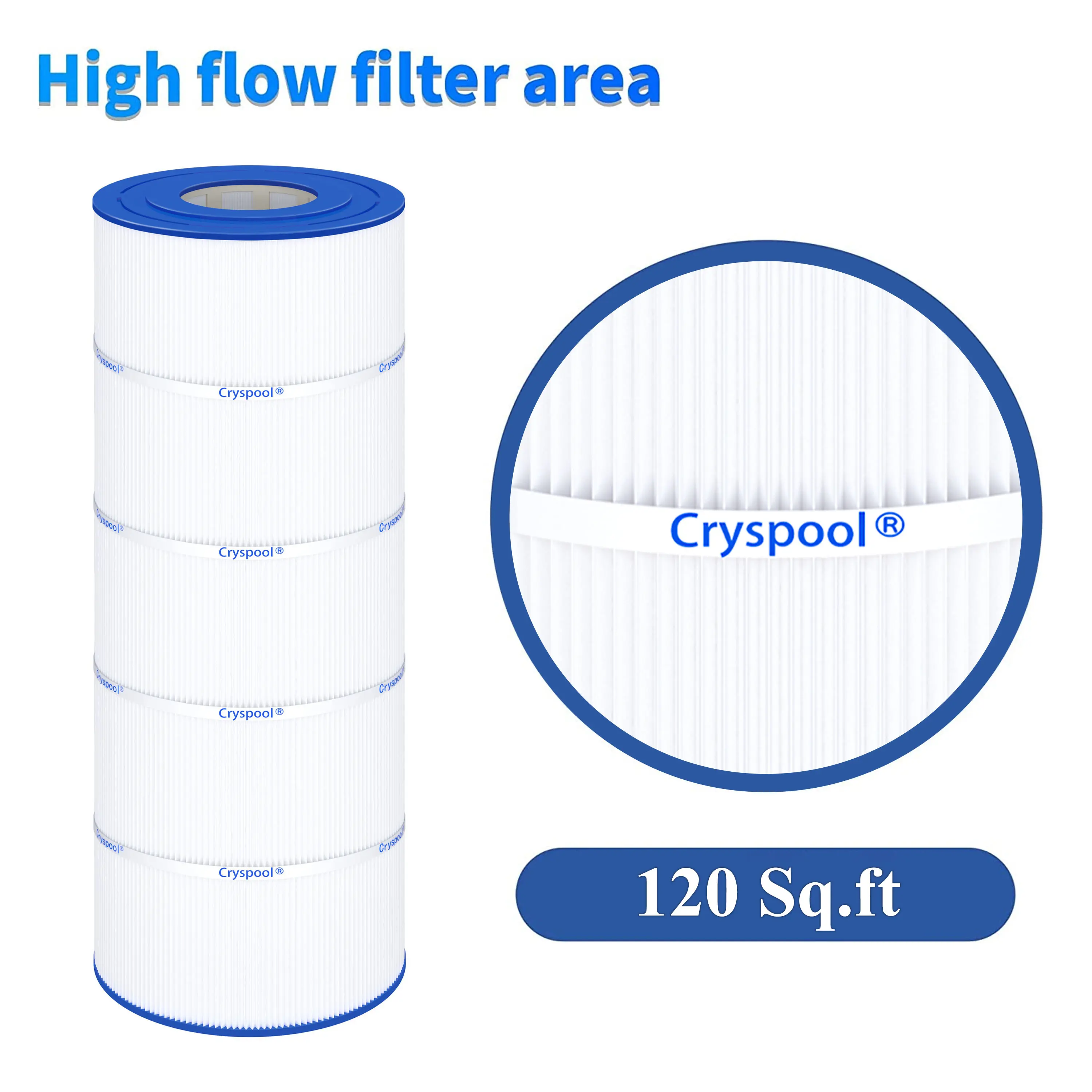 Pool Filter Compatible with C1200, CX1200RE, PA120, C-8412, FC-1293, WaterwayClearwaterII, ProClean 125, 4 Pack 6