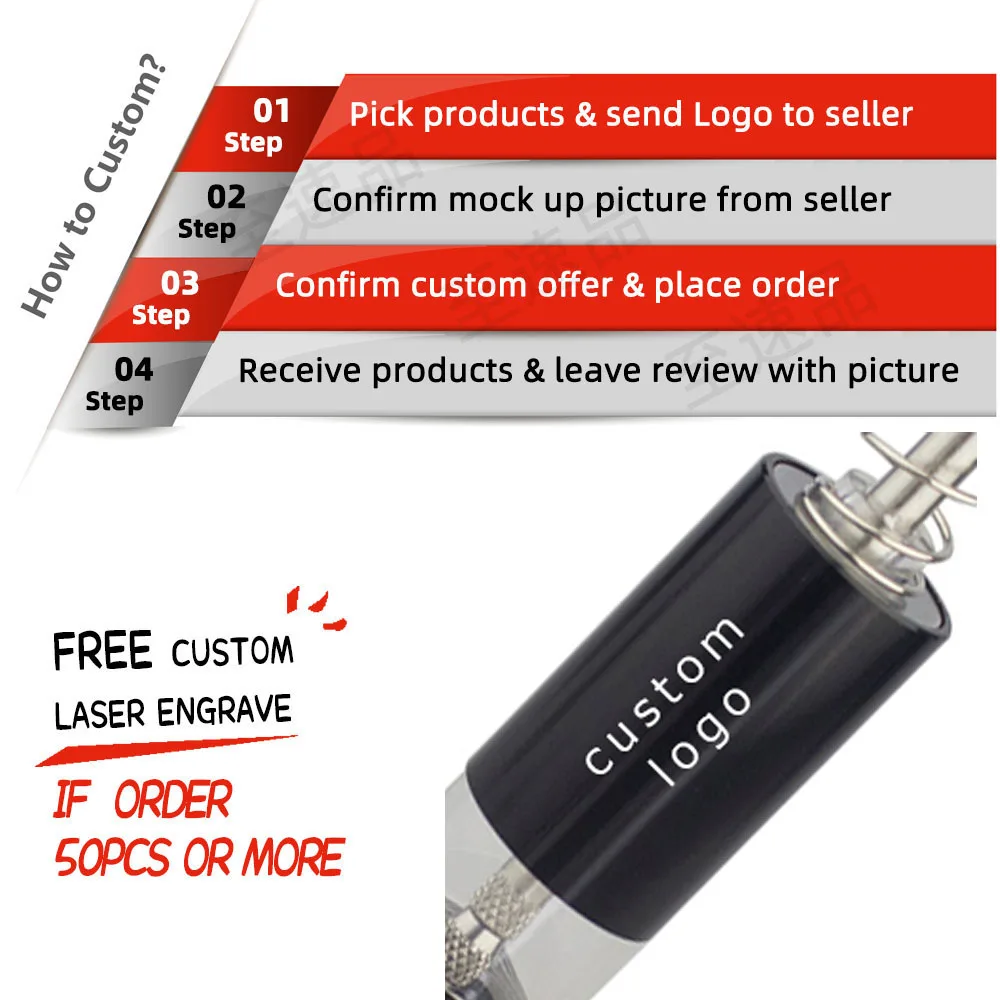 Hand Driven Metal Pepper Grinder/Salt Mill&Muller,Portable Thumb Push Aluminium Case,Stainless Steel Core