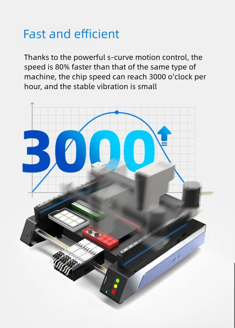 JH 220V/110V Desktop SMT Machine: High-Speed Fully Automatic Triple Vision Camer