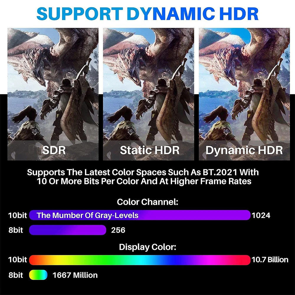 Hannord ǻ TV ڽ PS5  2.1 ̺, UHD HDMI ȣȯ, ̳ HDR 8K, 4K, 2K, 60Hz, 48Gbps EARC 3D HDCP