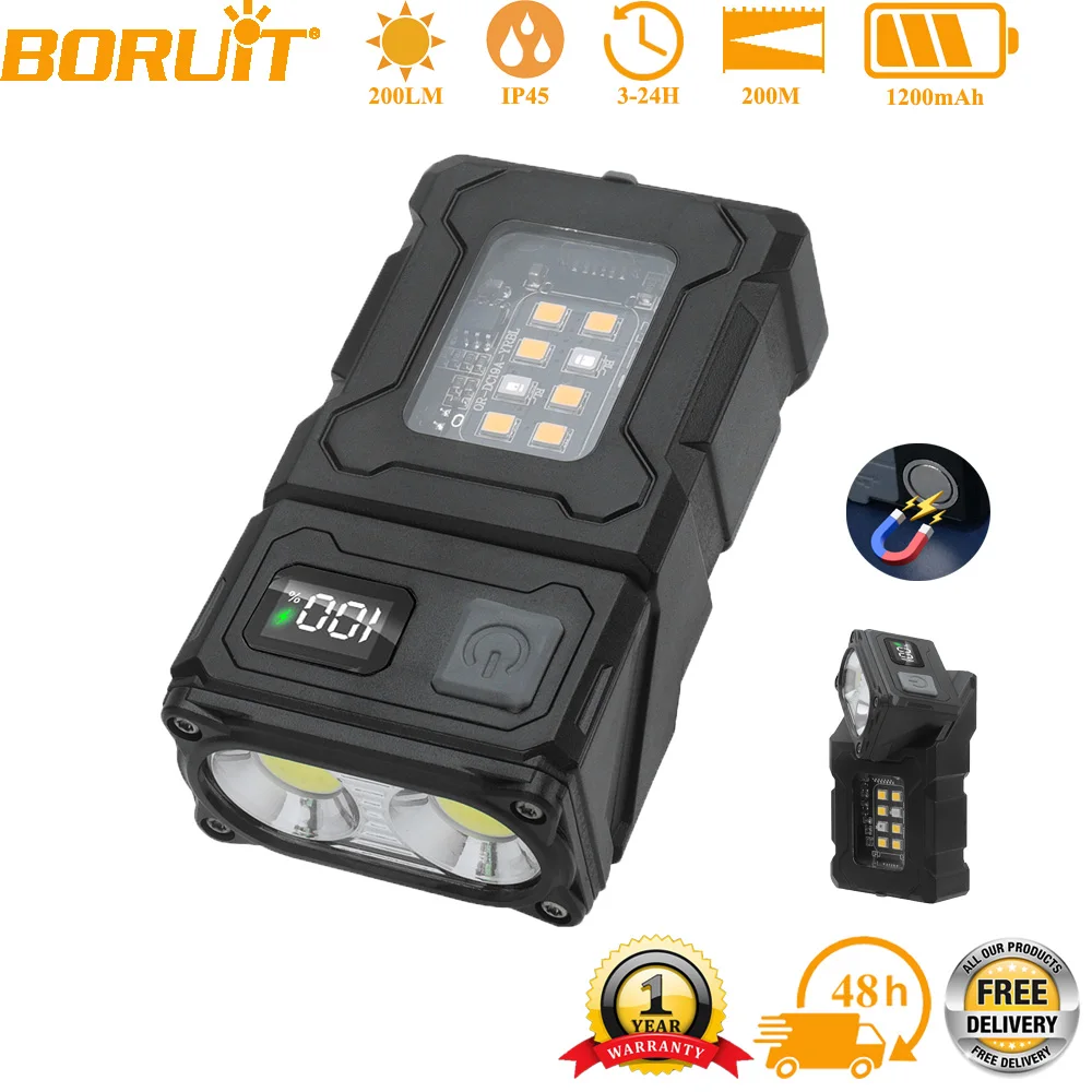 dsc-products