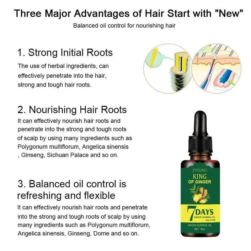 Ginger Essence Hair Loss Treatment Repair Nourish Hair Roots Scalp Care Essence Products For Men Women 30ml