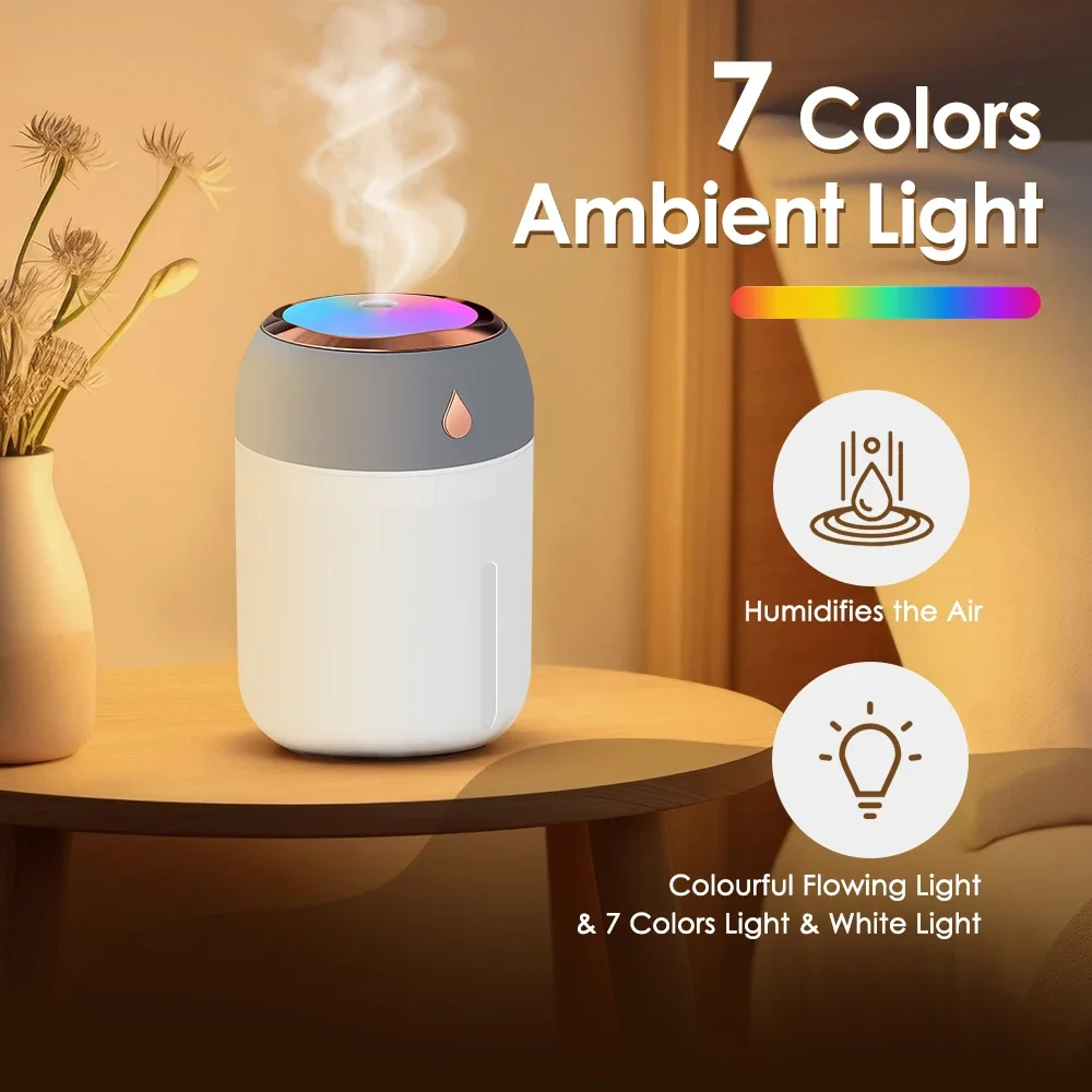 Electric Mini Air Humidifier with Colorful Light Small Air Atomizer USB Personal Desktop Humidifier for Car Office and Bedroom