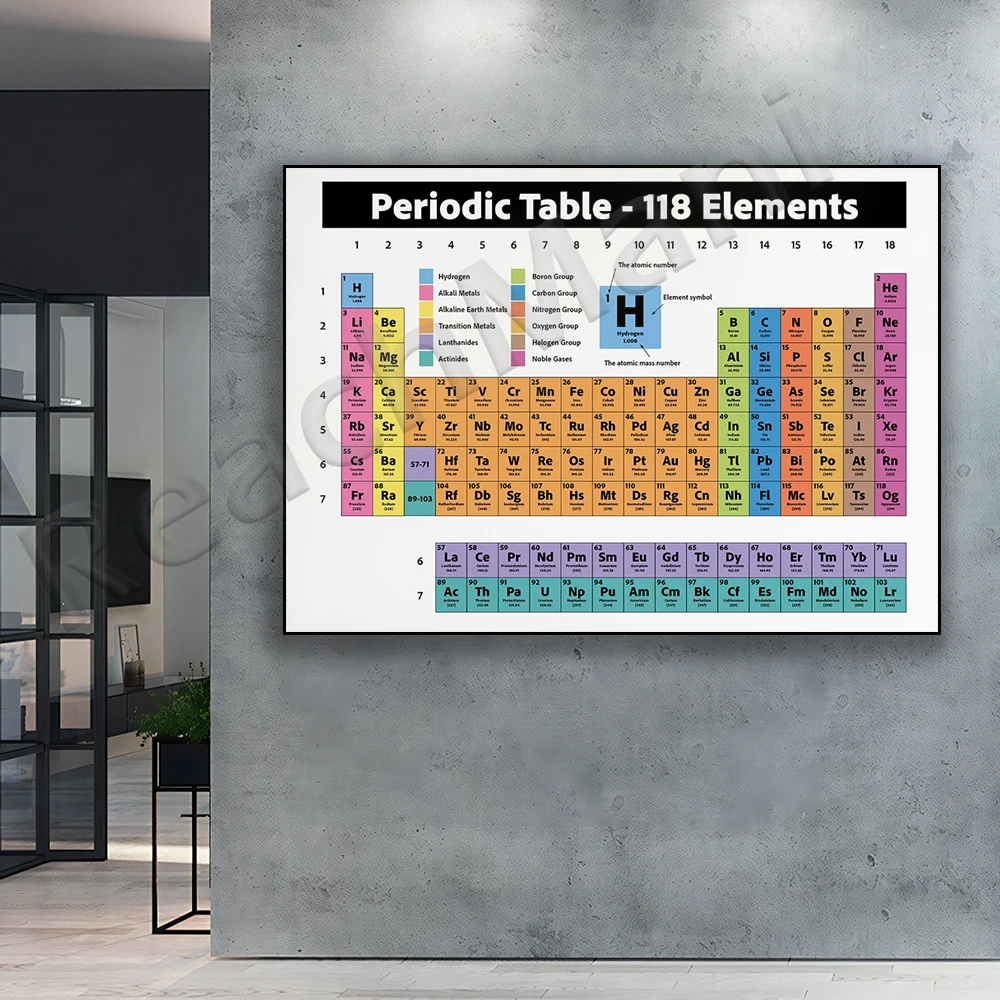 Tavola Periodica Di Elementi, Elementi Chimici, Scienza, Poster Di Chimica, Regalo Per Insegnanti Di Scienze, Tabella Degli Elementi, 118 Elementi