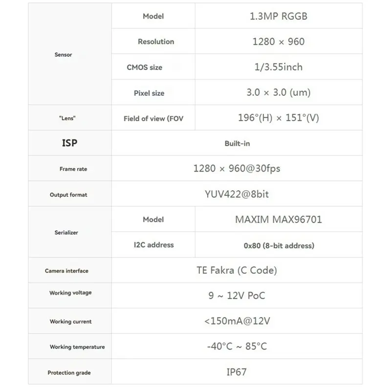 1MP GMSL 카메라 모듈 자동차 등급 이미지 센서 내장 ISP AA 렌즈 IP67 방수 HDR+LFM GMSL 지원