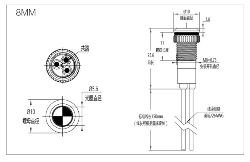 dsc-products