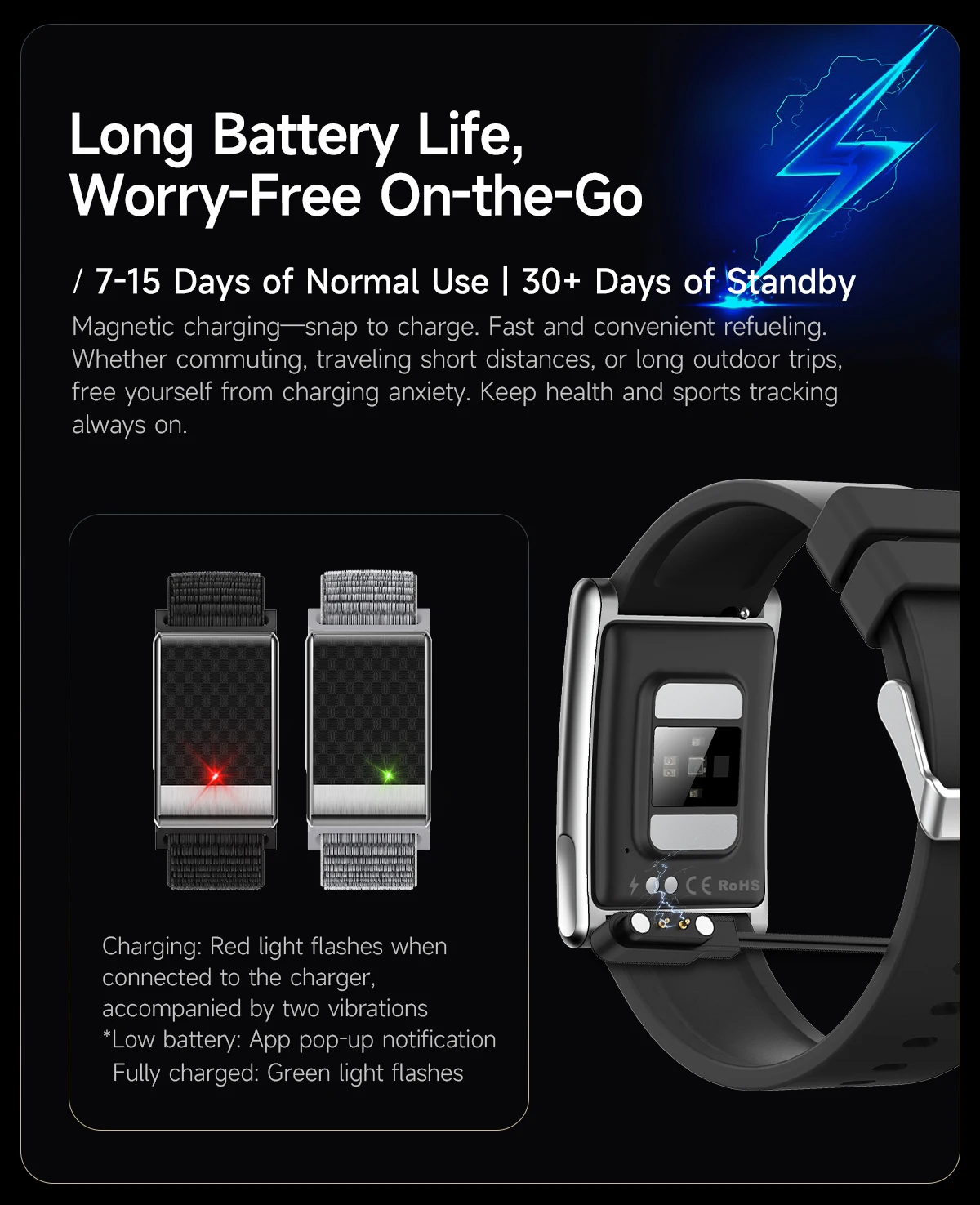 New No Screen Health Bracelet Precise Heart Rate Blood Pressure ECG Monitor Call Reminder Smart Watch Sport Band Fitness Tracker
