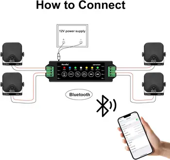 Herdio 4'' 4PCS Bluetooth Golf Cart Speakers 240W Waterproof Marine Speakers For Outdoor Boat ATV UTV Jeep Courtyard Powersports 3