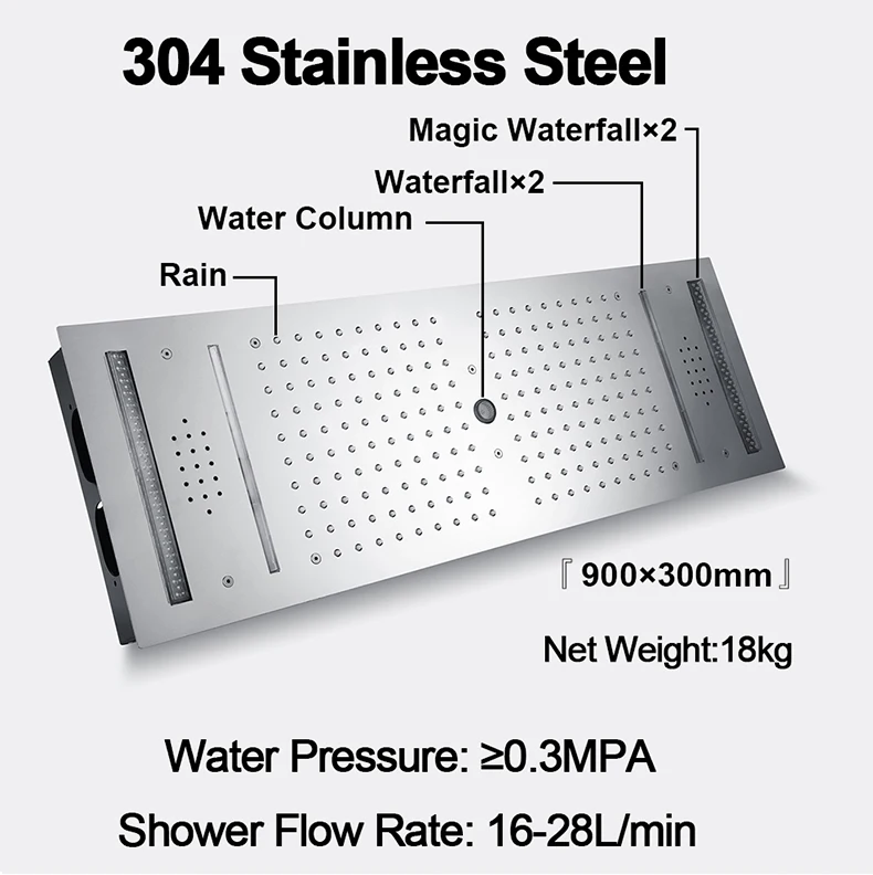 Description Picture 5 of itemM Boenn 5 Functions Shower Faucets For Bathroom Multifunctional Shower Set System Household Thermostatic Mixer Bath Accessories