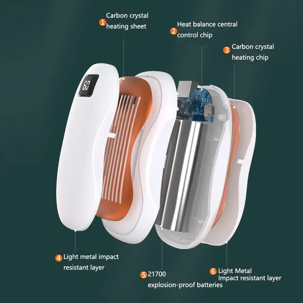 Portable Hand Warmer Xiaomi Portable Hand Warmer With Capacity Digital Display Fast Heating Double Sided Warmth Winter